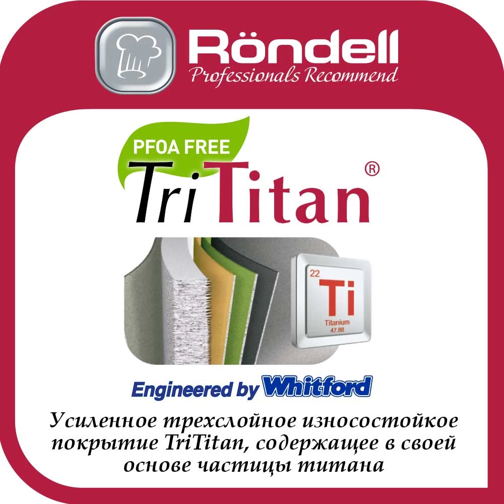 Сковорода Rondell RDA-128 block specification img 4