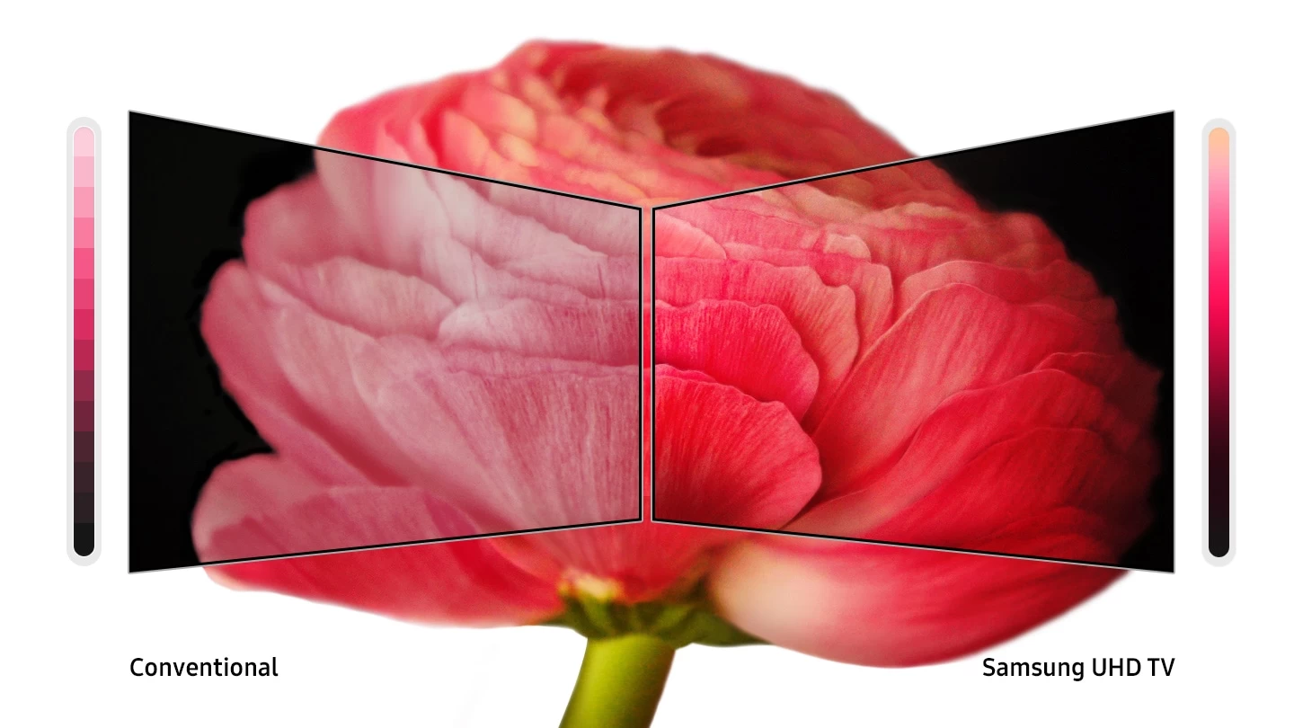 Televizor LED Samsung UE43TU7170UXUA block specification img 6