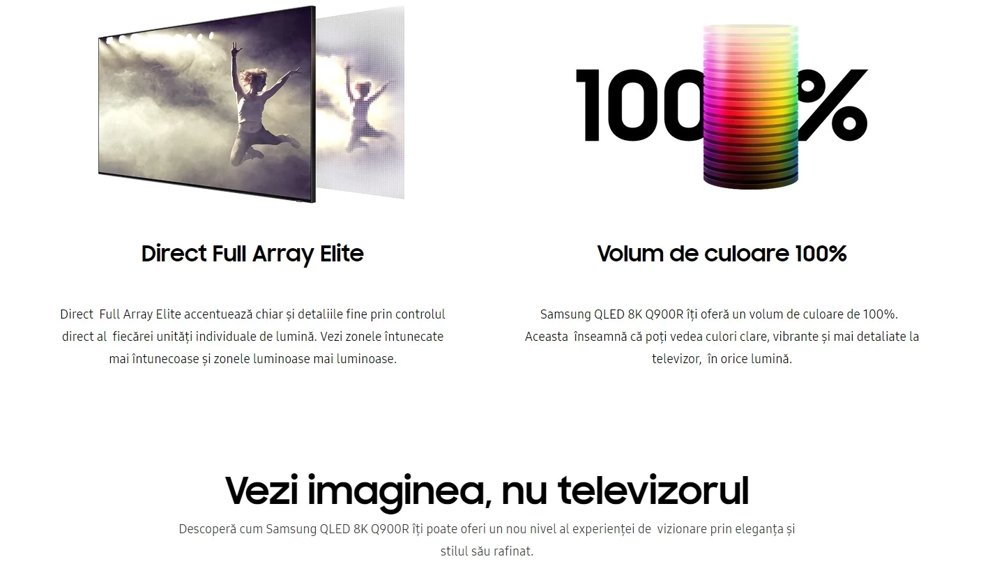 Televizor 8K QLED Samsung QE65Q900RB block specification img 18