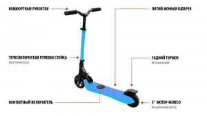Самокат электрический iconBIT UNICORN2-B thumbnav 4