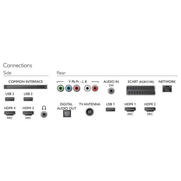 Televizor Philips 40PUH6400 / 40" / / UHD 4K photo 2