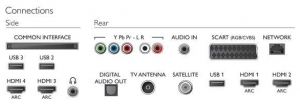 Televizor 3D LED Philips 55PUS7100, 140 cm thumbnav 2