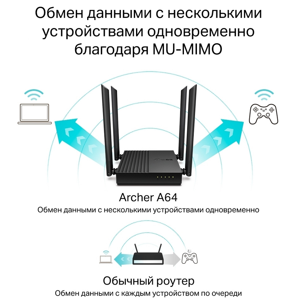 Router TP-Link Archer A64 AC1200 photo 4