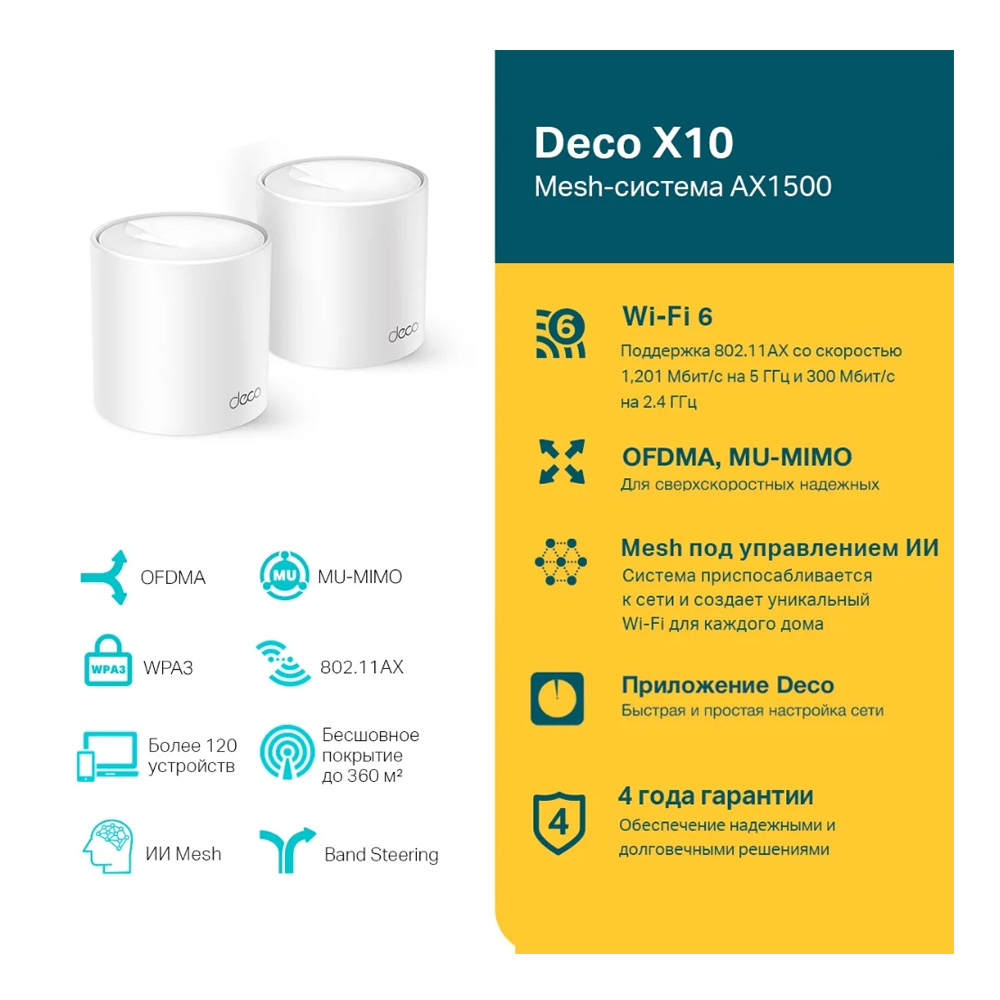 Router TP-Link Deco X10(3-pack) AX1500 photo 4