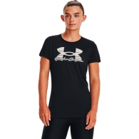 Tricou Under Armour UA Tech Solid Script SSC thumbnav 4