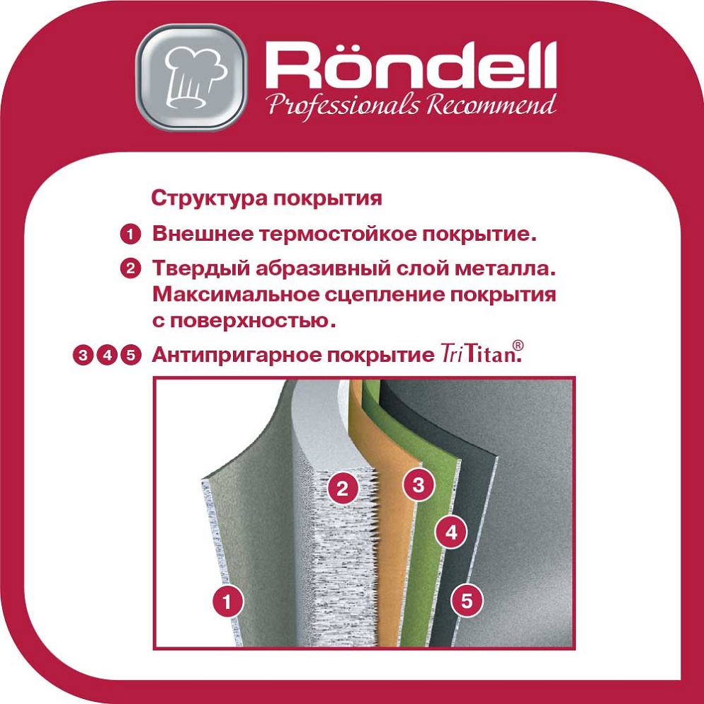 Tigaie Rondell RDA1201 photo 3