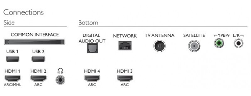 Televizor Philips 43PUS7303 / 43" / LED / UHD 4K photo 6