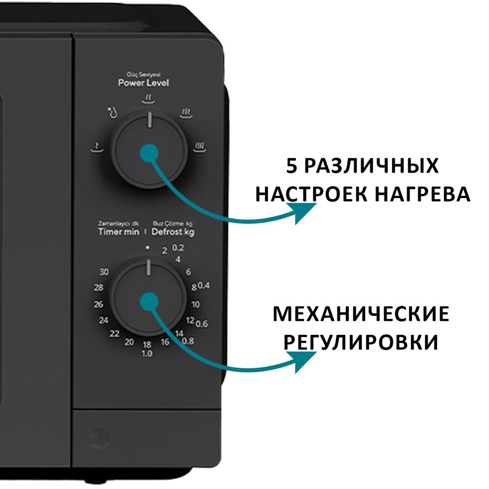 Cuptor cu microunde Kumtel HMIN05 700 W / 20 l / Gri photo 4