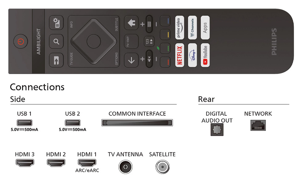 Televizor Philips 55PUS7009 / 55" / LED / UHD 4K photo 3