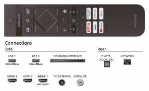 Televizor LED Philips 55PUS7009 thumbnav 3