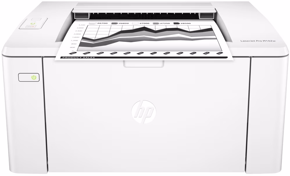 Принтер лазерный HP LaserJet Pro M102w 