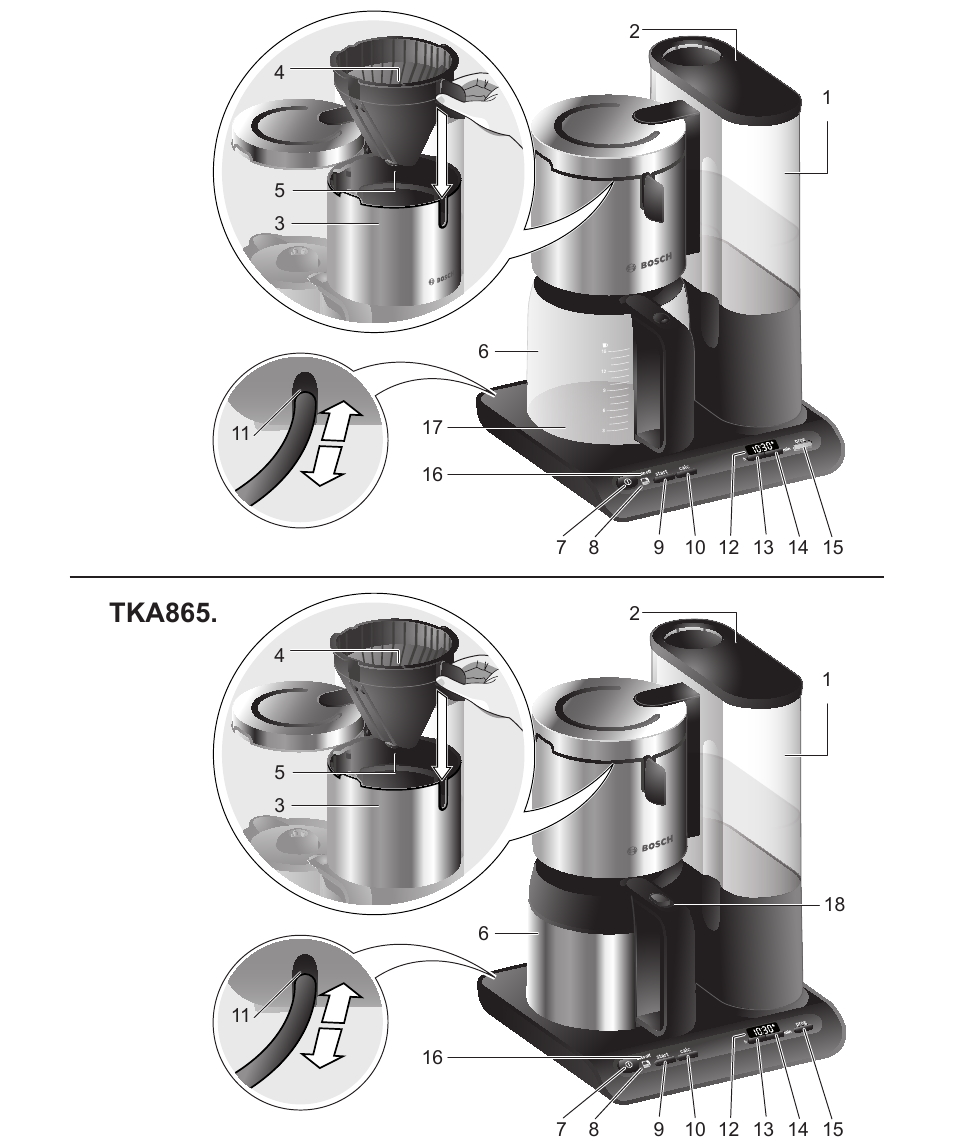 Cafetiera Bosch TKA8633 photo 6