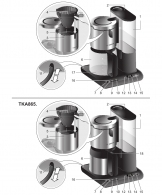 Cafetiera Bosch TKA8633 thumbnav 6