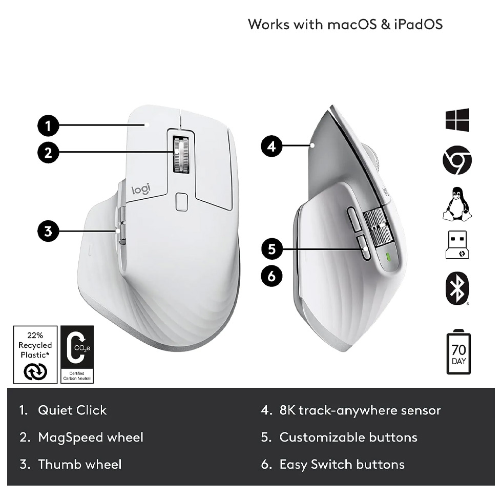 Mouse fara fir Logitech MX Master 3S (910-006560) Gri / Optic / Gri photo 9