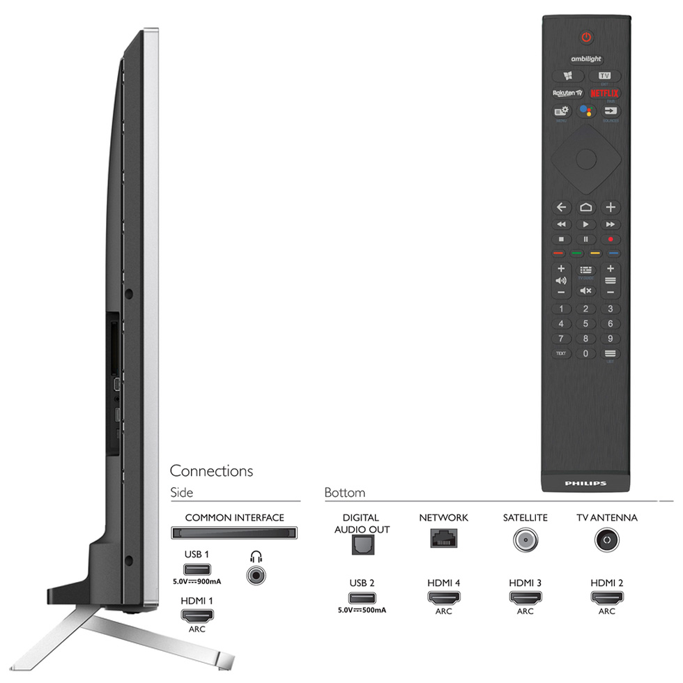 Телевизор Philips 43PUS8545 / 43" / LED / UHD 4K photo 3