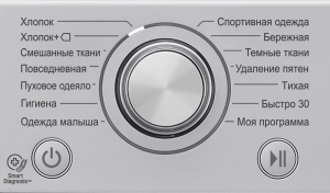 Masina de spalat LG F2J5WS4L thumbnav 4