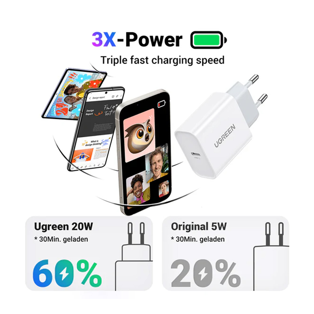 Incarcator pentru telefon mobil UGREEN 60450 photo 5