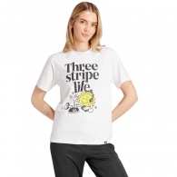 Tricou Adidas W POSITIVE T thumbnav 2