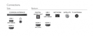 LED телевизор Philips 65PUS7556 thumbnav 5