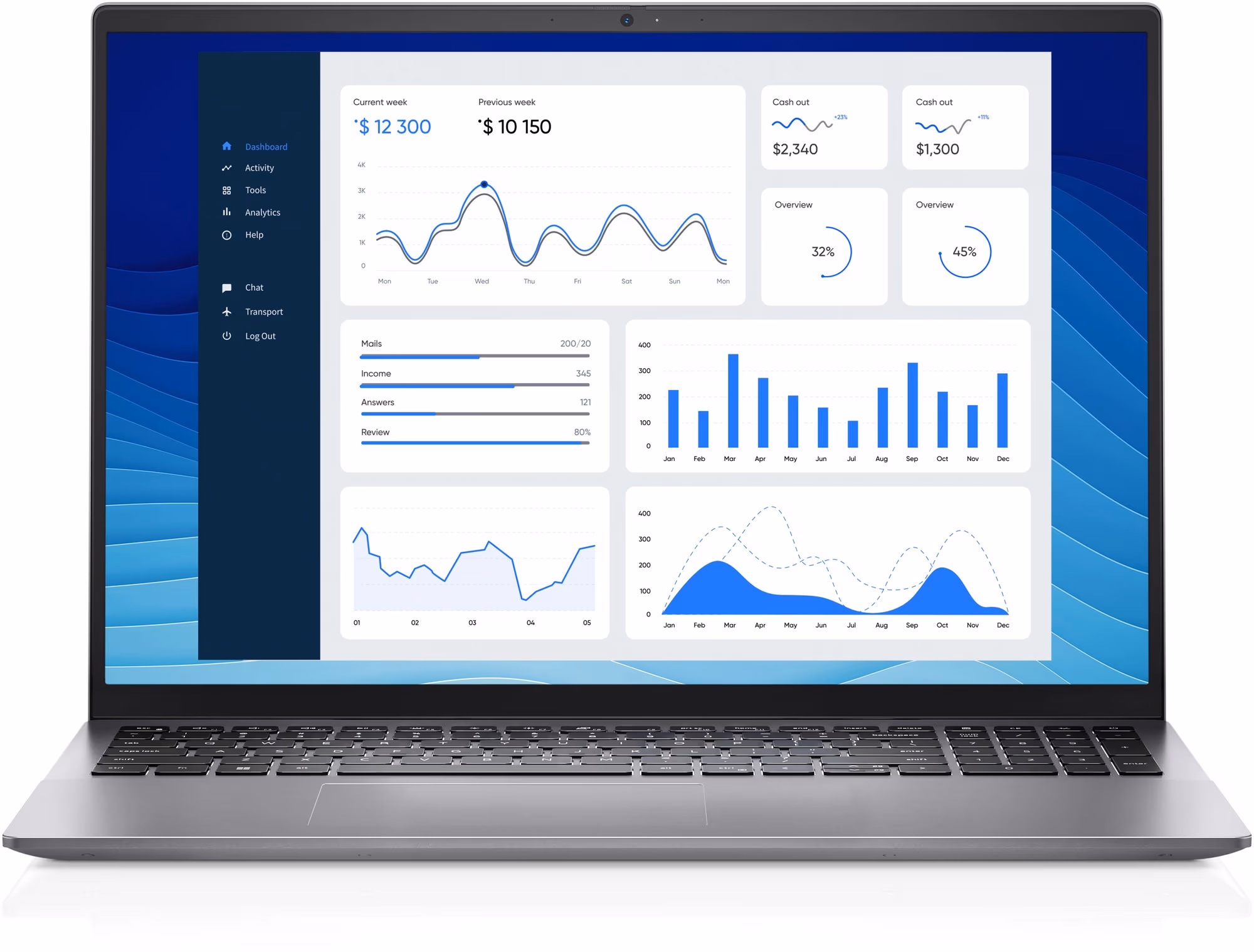 DELL Vostro 5625 Titan Gray - 16.0'' FHD+ WVA  AG 250nits (AMD Ryzen 5 5625U (6C/12TH), 8GB (1x8GB) DDR4, M.2 256GB PCIe NVMe,  AMD Radeon Graphics, WiFi6 2x2 +BT5.2, RJ-45, FPR, Backlit KB ENG/RUS, 4cell 54Whr, FHD Cam with Dual Mic, Win11Pro, 1.9kg)
