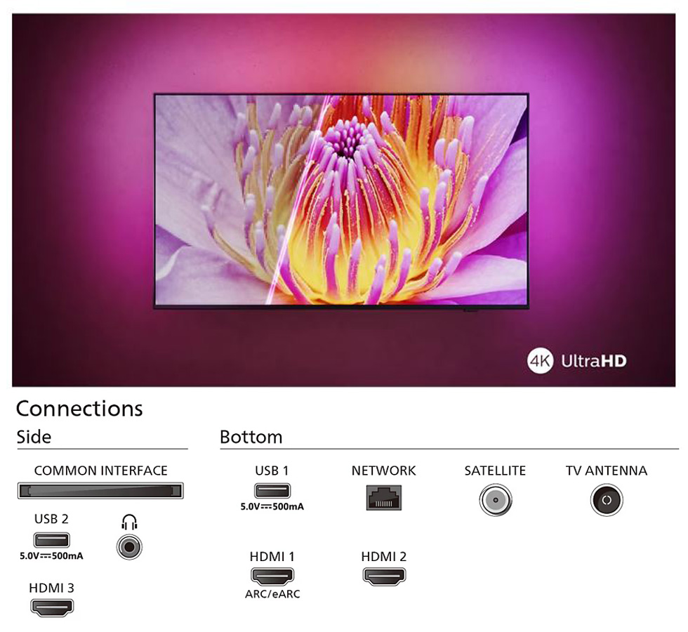 Телевизор Philips 43PUS8079 / 43" / Direct LED / UHD 4K photo 5