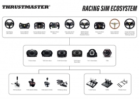 Рычаг переключения передач Thrustmaster Shifter TH8S thumbnav 3
