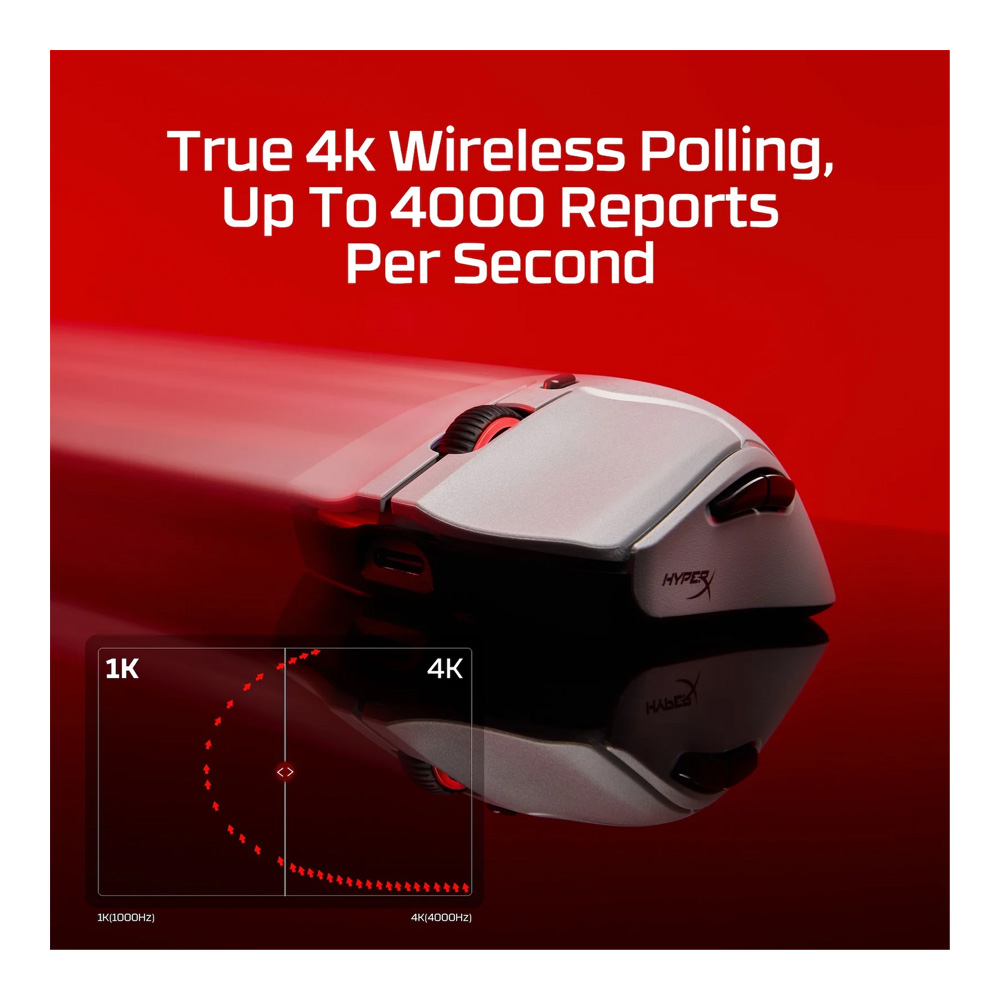 Mouse fara fir HyperX Haste 2 Pro (A1KY5AA) Gray photo 8
