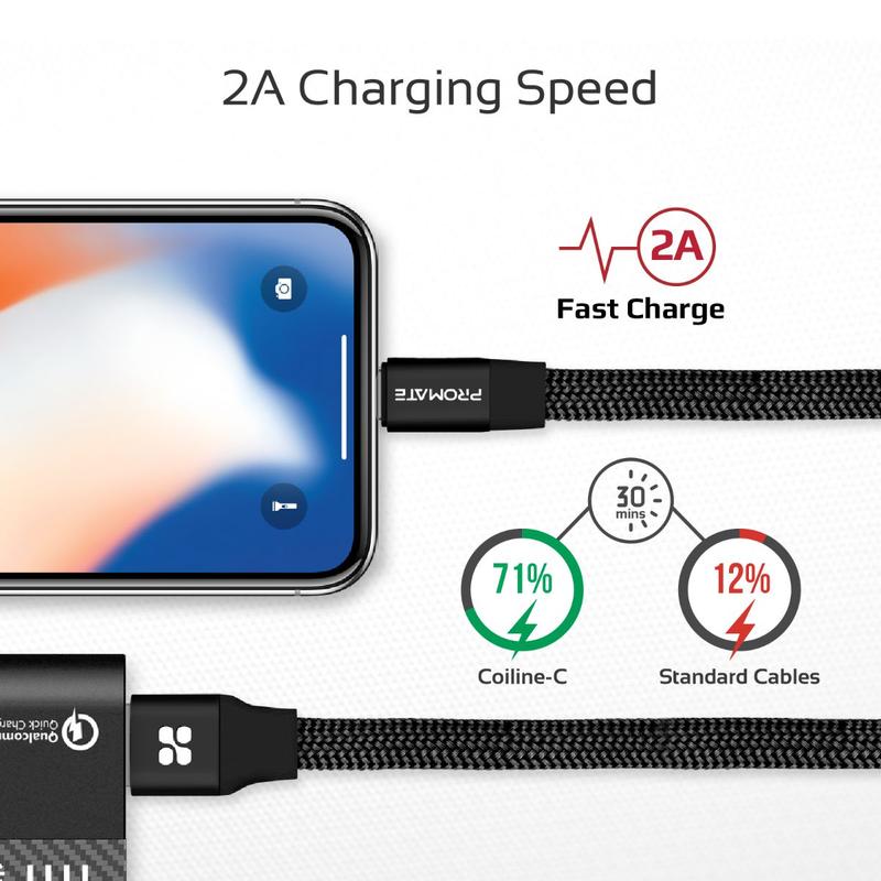 Cablu USB-A - Lightning Promate Coiline-i 1.2 /1.2m /Negru photo 6