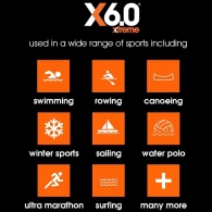 Kinesiotape d3 X6.0 Xtreme Kinesiology 50mm thumbnav 2