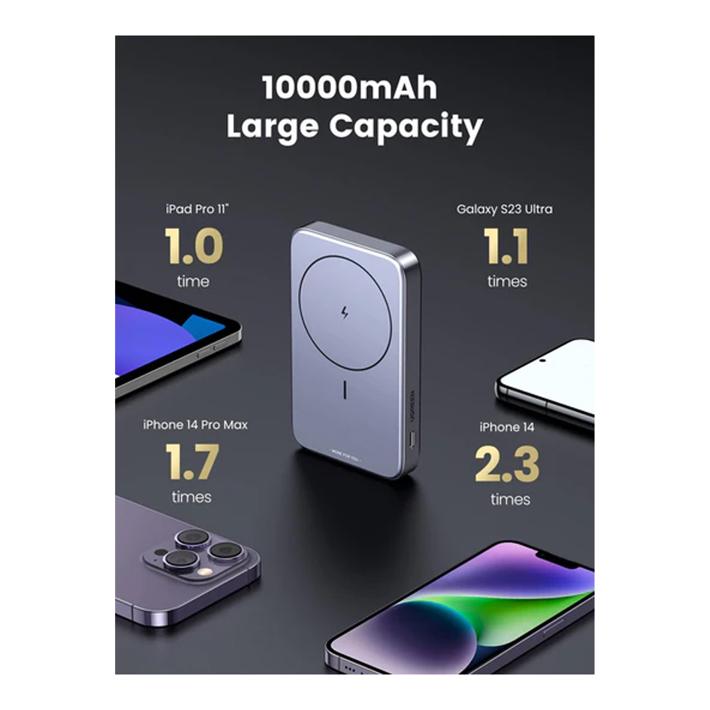 Acumulator extern Ugreen 10 10000mAh 20W Foldable Kickstand Magnetic Wireless Space Gray photo 5