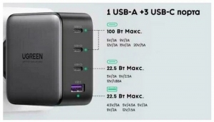 Incarcator pentru telefon mobil UGREEN 40747 thumbnav 7
