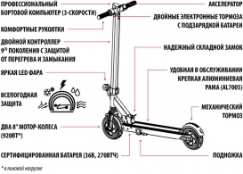 Электрический самокат iconBIT STREETDUOV2 thumbnav 4